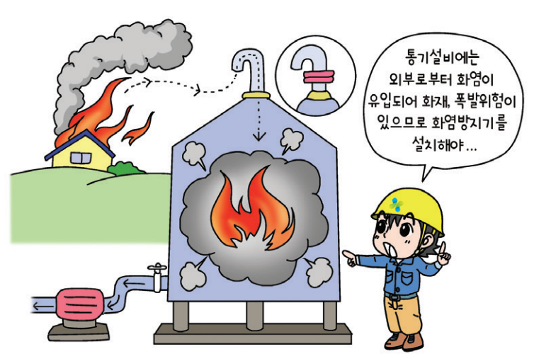 화재 폭발 예방설비 품목 / 화재위험개선 패키지 재정지원 신청방법